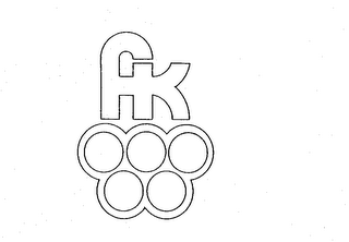 FK