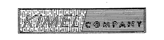 KIMEL COMPANY