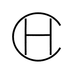 CH