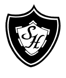 SH