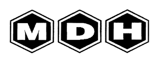 MDH