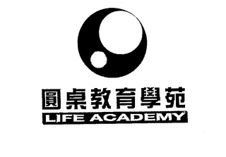 LIFE ACADEMY