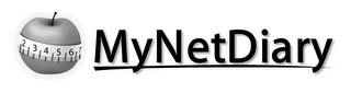 MYNETDIARY