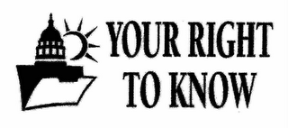 YOUR RIGHT TO KNOW