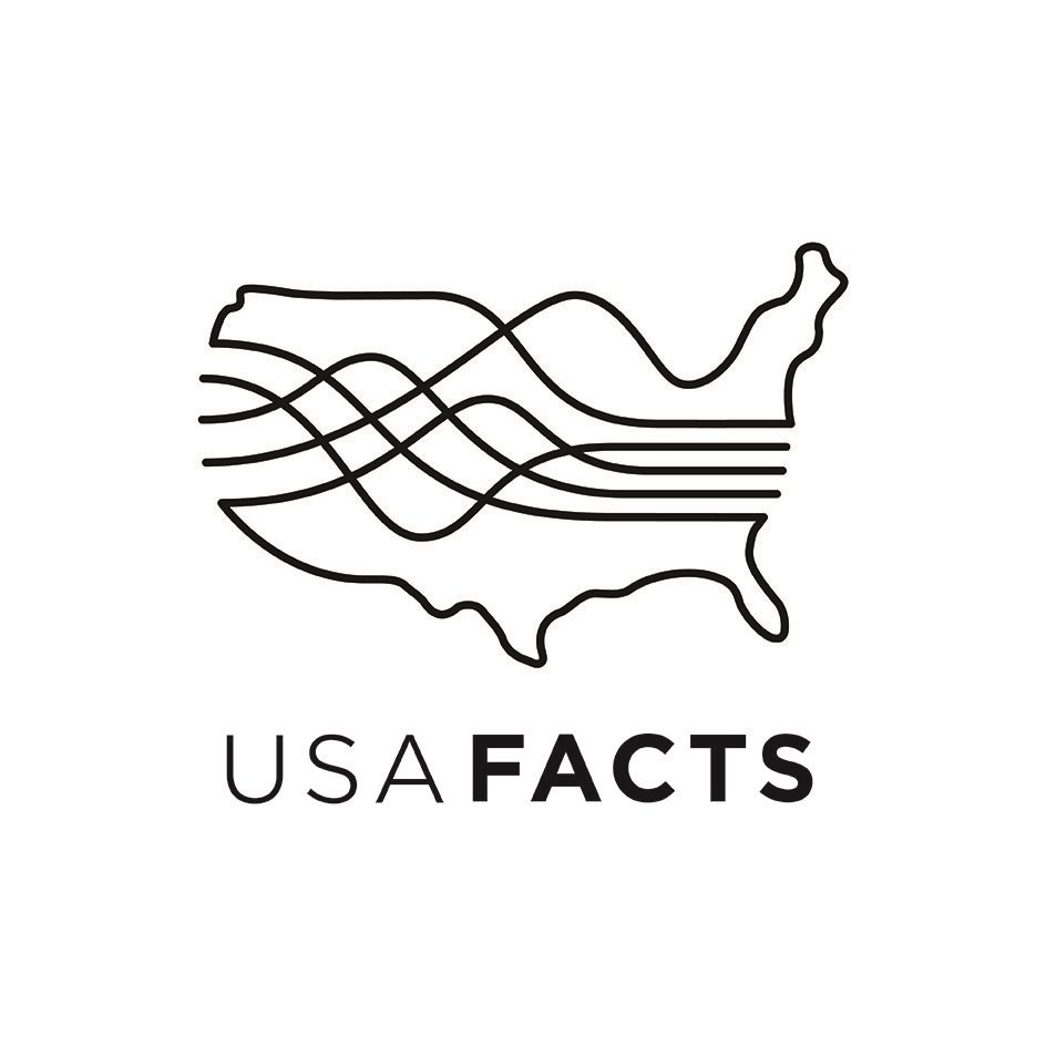 USAFACTS