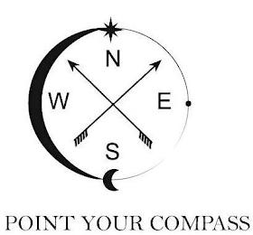 POINT YOUR COMPASS N E S W