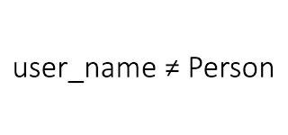 USER_NAME  PERSON