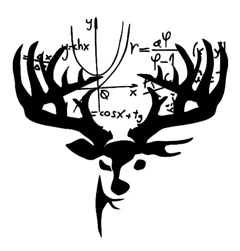 Y X Y=XHX = COSX+TG R= XY